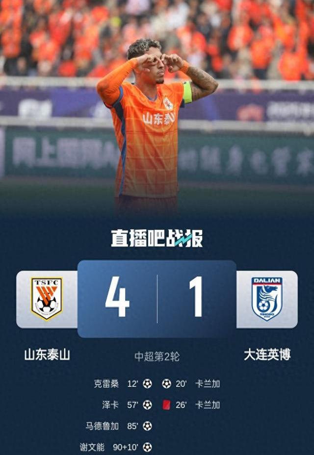 赛地聚焦——中超国际比赛日热度飙升；毕尔巴鄂竞技完成体检；媒体盛赞；医务组通报恢复(中超online)