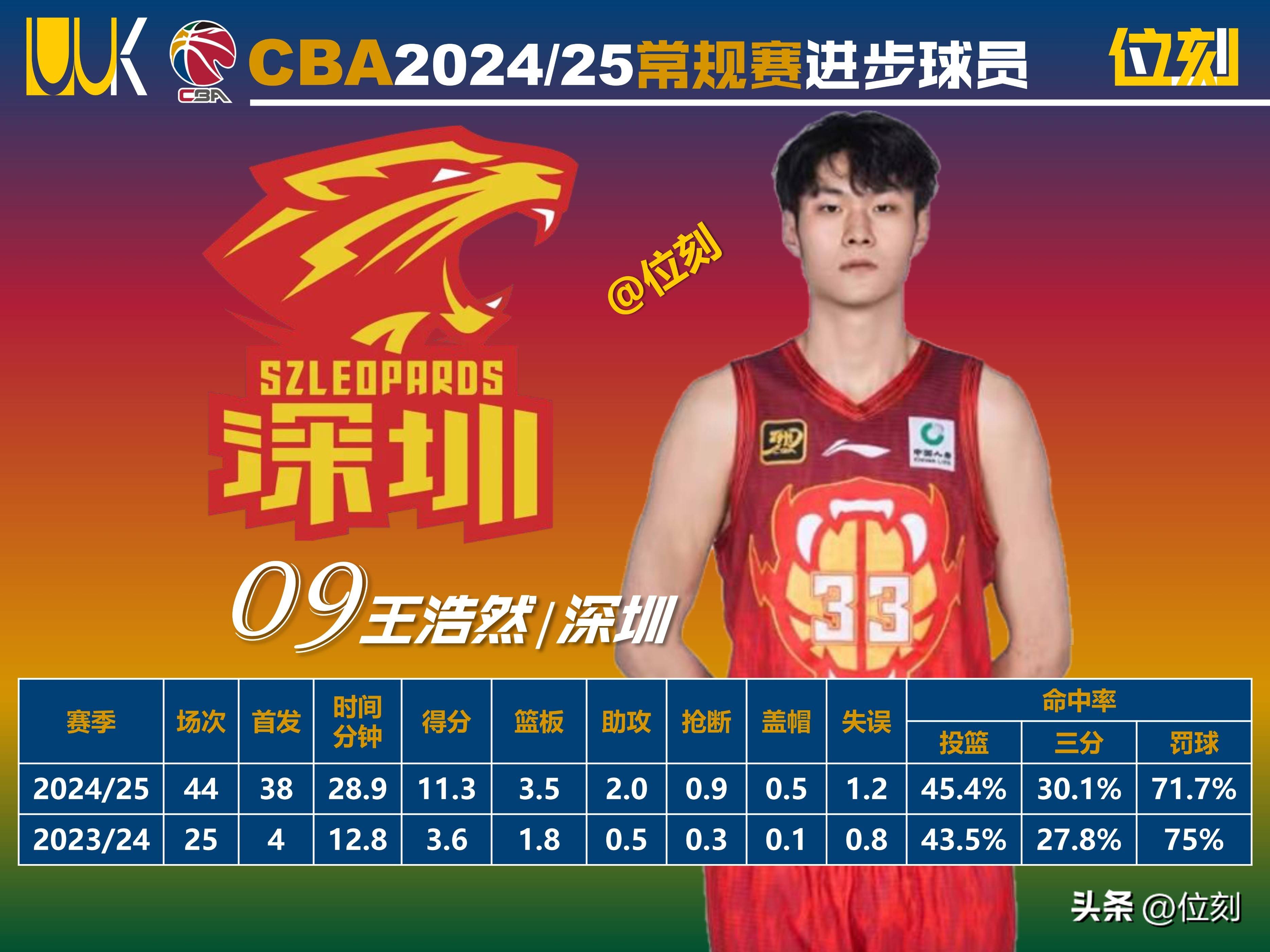 开云体育-CBA季后赛倒计时，底特律活塞赛后门线救险，细节引发关注，引发热议，年轻球员得到机会的简单介绍